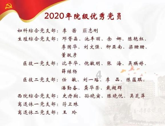 广西医科大学第一附属医院在2023年广西科学传播专家优秀科普课件作品征集活动中斩获多项荣誉